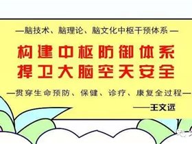 薪火相传：师承带教一一王文远平衡针干预经期头痛一针缓解90%