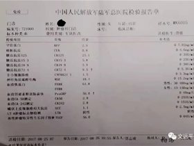 军营健康卫士：复合性疑难病平衡针灸干预病理指标改变