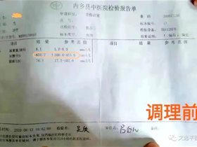 社区健康卫士：“痛风”患者经平衡针灸干预六个月尿酸指标接近正常值